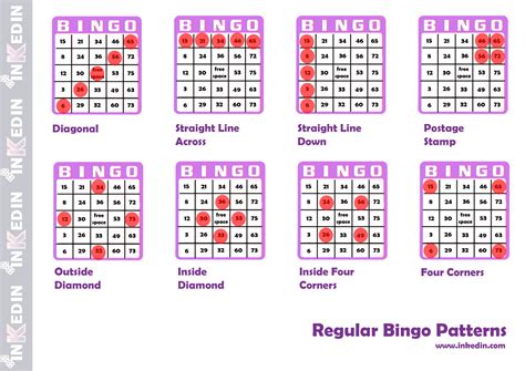 how to play bingo lotto game philippines